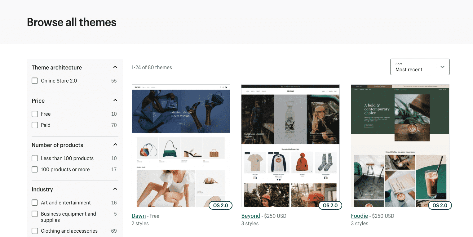 Shopify themes and how wide the prices vary from free to $250 USD